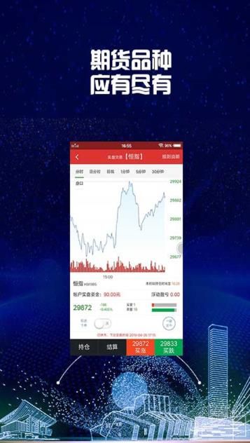 全球现货投资app官方软件下载图片1