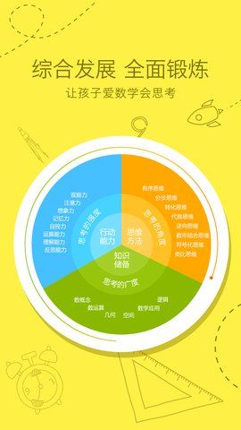 火花思维官方app手机版下载图片1
