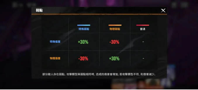 漫威争锋官方正版图1
