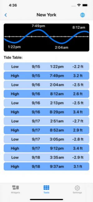 widgetsmith软件安卓版app下载  v20220314图2