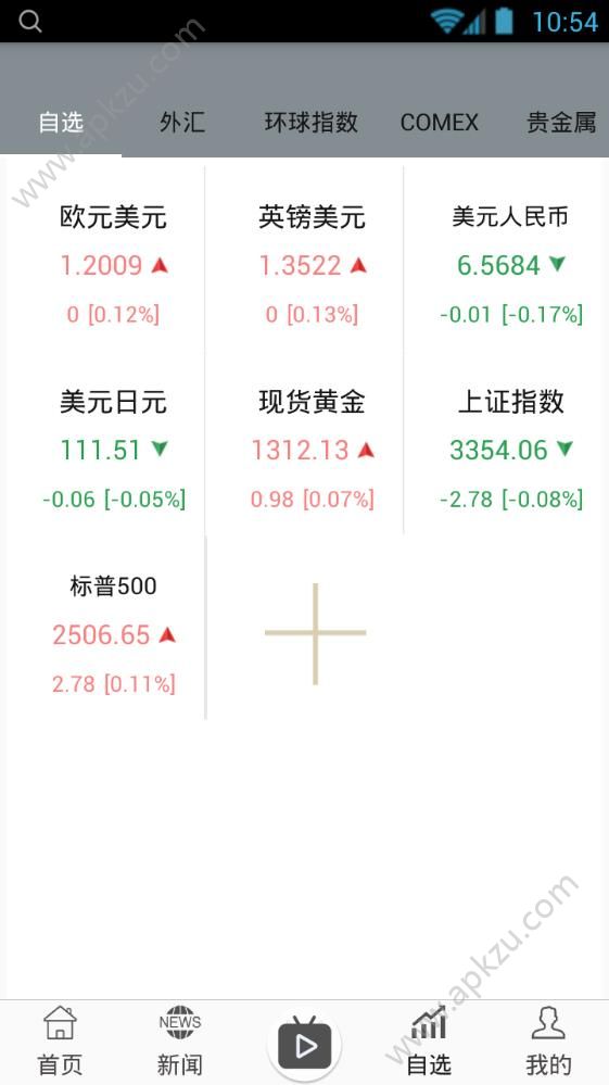 国际黄金官方app手机版下载  v1.0图3