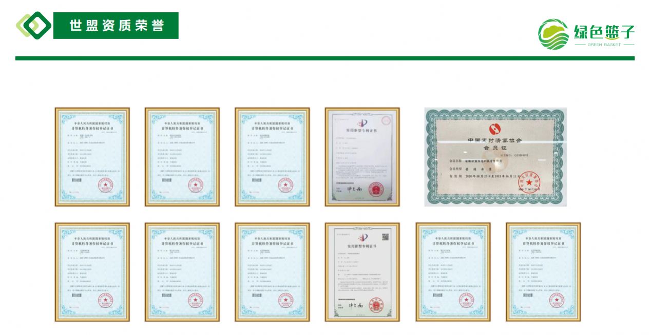 绿色篮子APP拼团图4