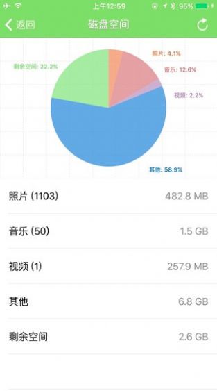 超级手机清理app图2