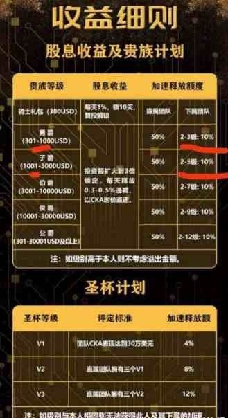 亚瑟王者计划安卓版图2