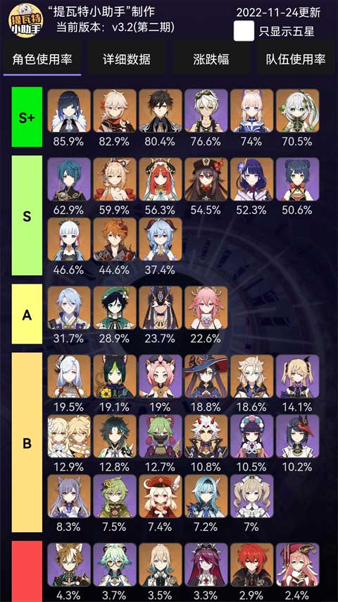 提瓦特小助手最新版图2