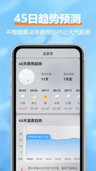舒云天气图1