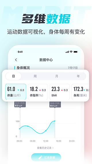 麦瑞克超燃脂图1