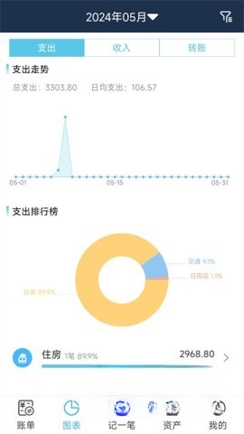 简易家庭记账本图4