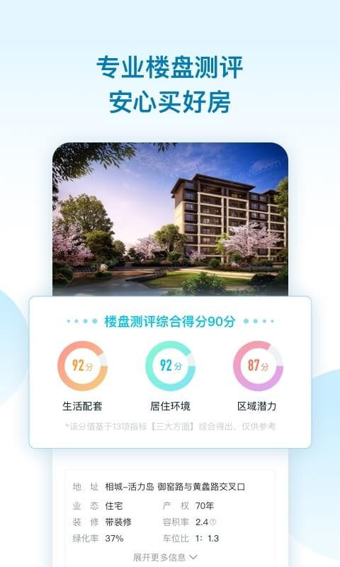居理新房极速版手机下载  v5.3.0图2