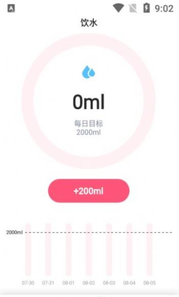 创科禁食APP手机正式版  v21.7.13图2