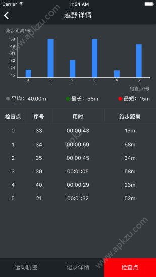 小野定向app官网下载手机版  v2.2.0图1