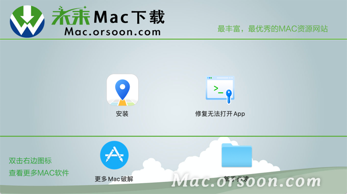 iToolab AnyGo for Mac官方版图4