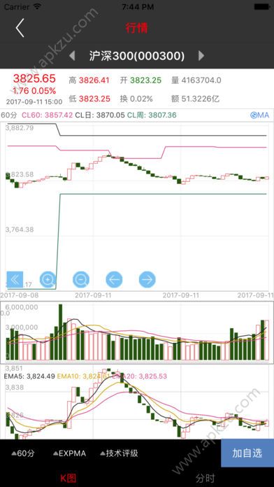 临界线官方平台app手机版下载  v1.7图3
