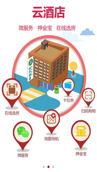 城市便捷酒店app图2