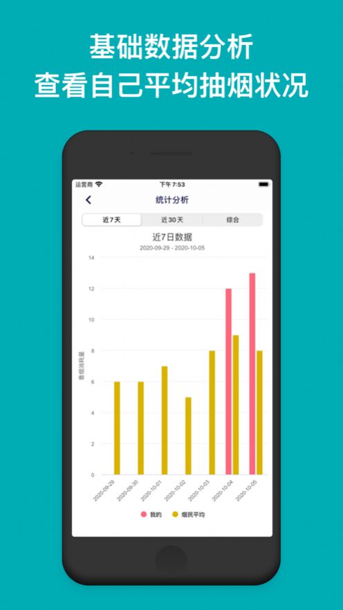 今日抽烟app官方版下载  v2.2.0图2