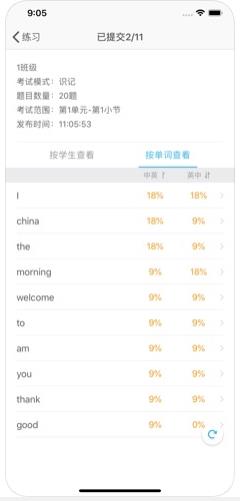 趣记忆教师端app安卓版下载  v1.0图7