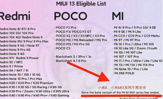 MIUI13最新消息图1
