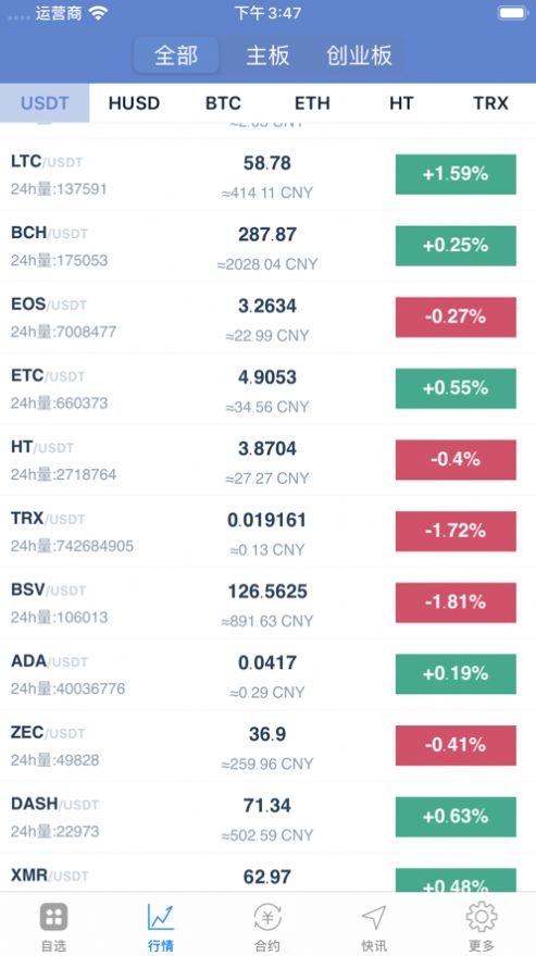 抖音超大表情包代码图3
