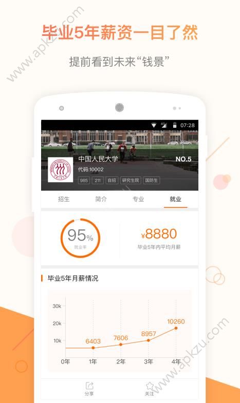 小猿高考查询2018官方版app图片1