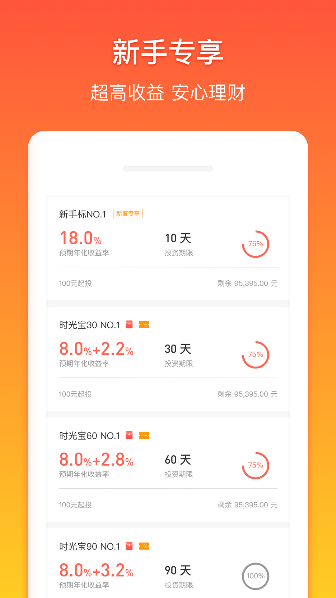 时光金融app图2