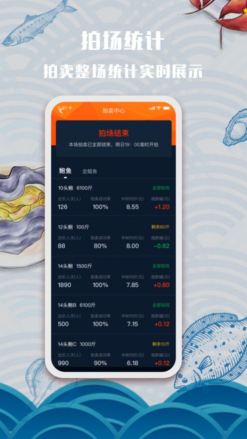 东山海鲜app图4