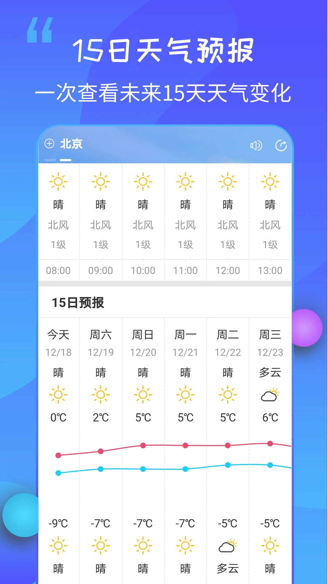 15日天气王图3