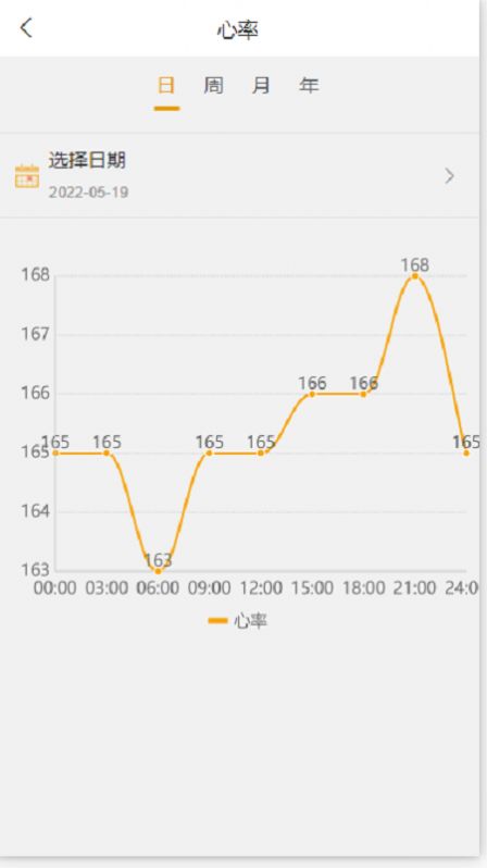 i残联app官方下载 v1.0.2图3