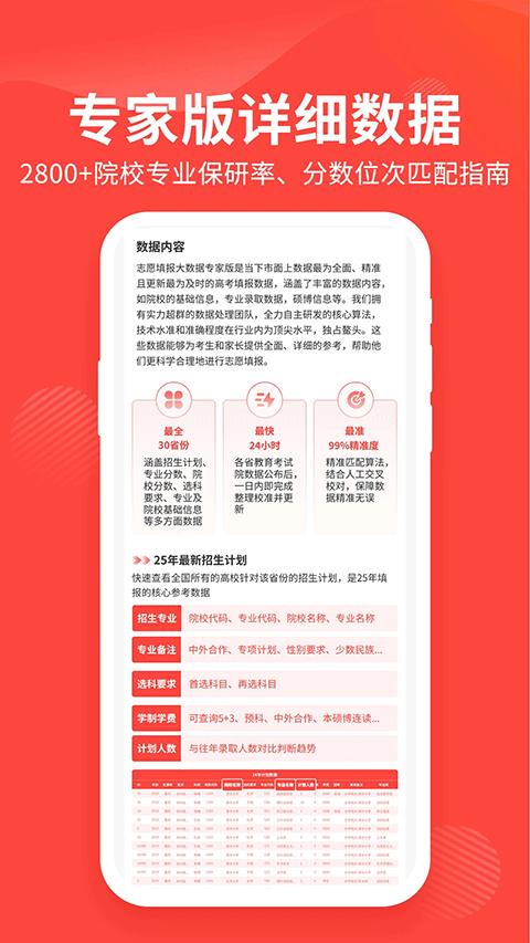 阳光高考网图3