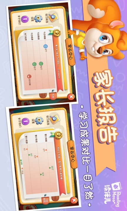 读伴儿分级阅读(读伴儿ABC)图2