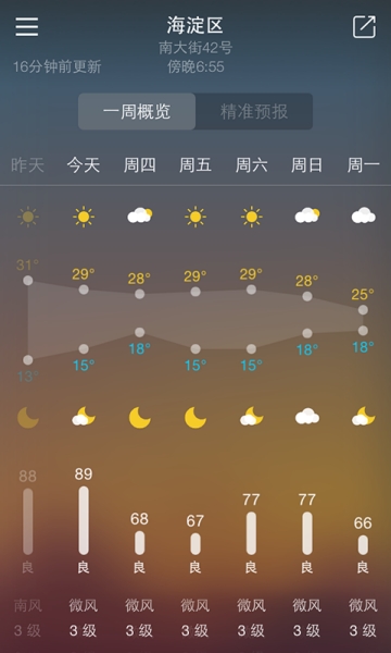 明一天气图4