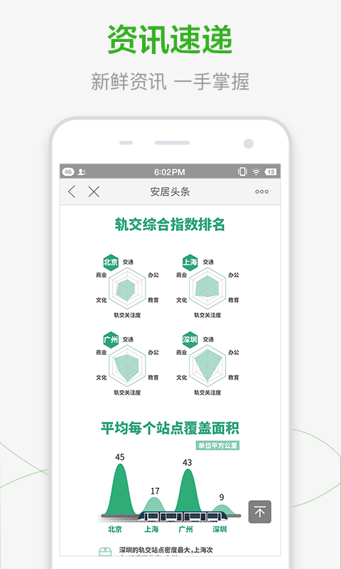 安居客官网版app下载  v16.4.1图5