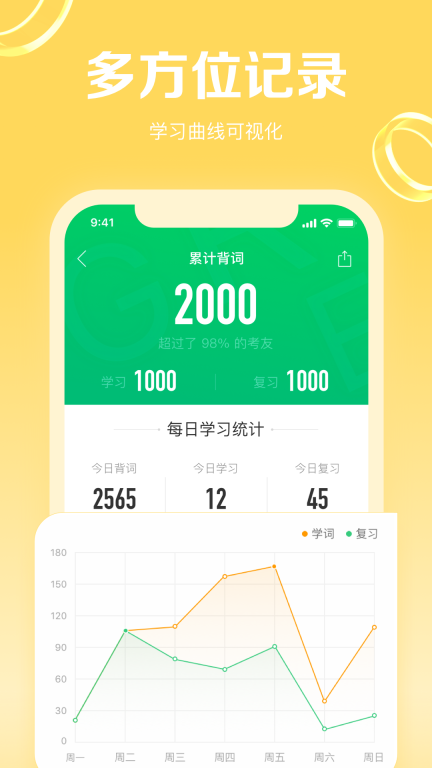 GRE3000词图4