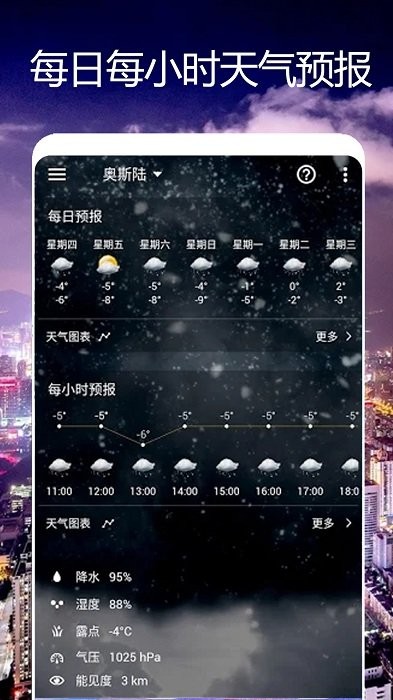 卫星天气预报王图3
