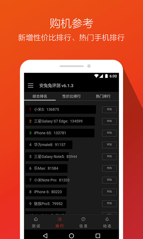 安兔兔评测官网版app下载  v9.3.9图4