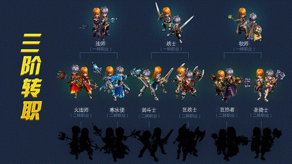 君王2最新版图4
