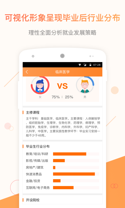 小猿高考查询app图2