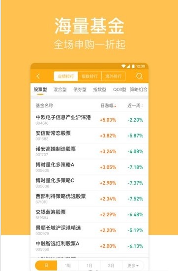 鼎晖创投app官方版软件  v1.0图3