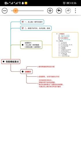 独角仙思维树图Pro app图2