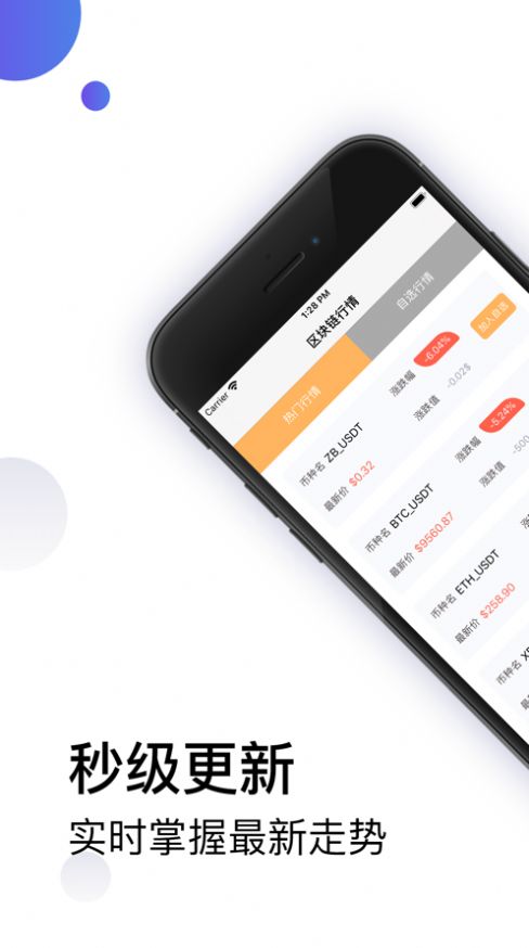 官网pocblockchain.io图5