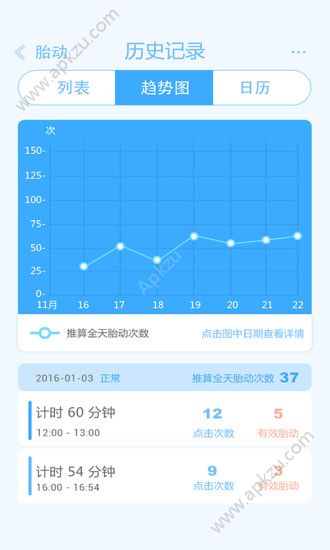 胎动点点安卓下载app官网版  v1.9.4图2