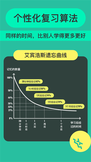 Anki记忆卡图4