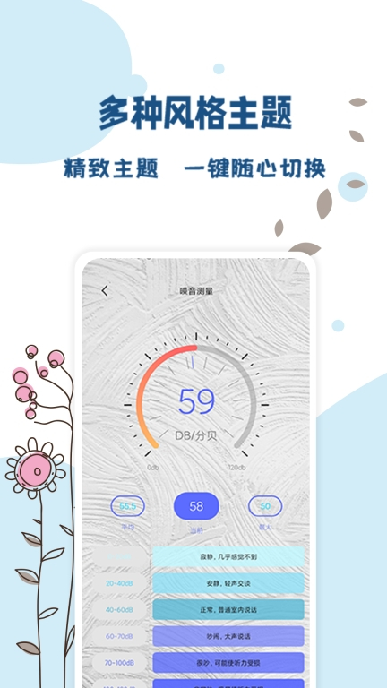 标准温度计手机版图2
