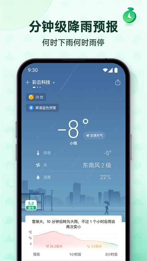 彩云天气几点几分下雨最新版图3