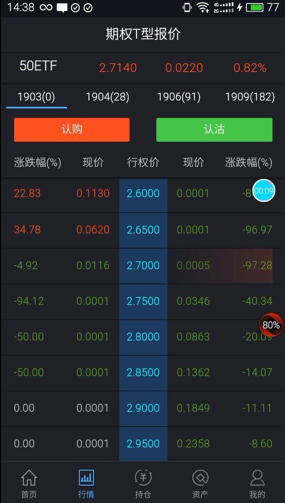 赢在期权软件APP手机版官方下载图片1
