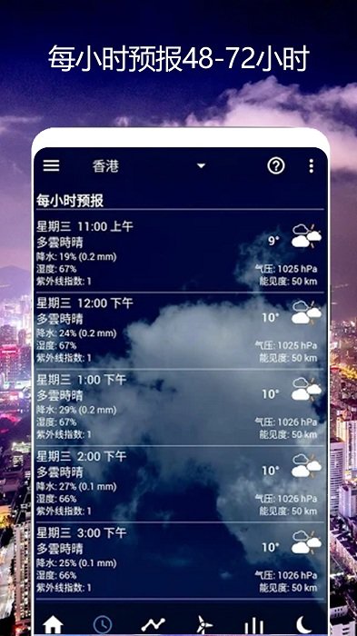 卫星天气预报王图1