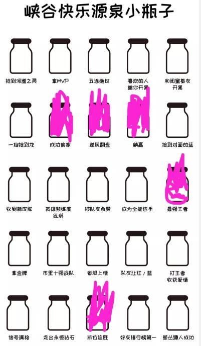 峡谷快乐源泉小瓶子游戏图1