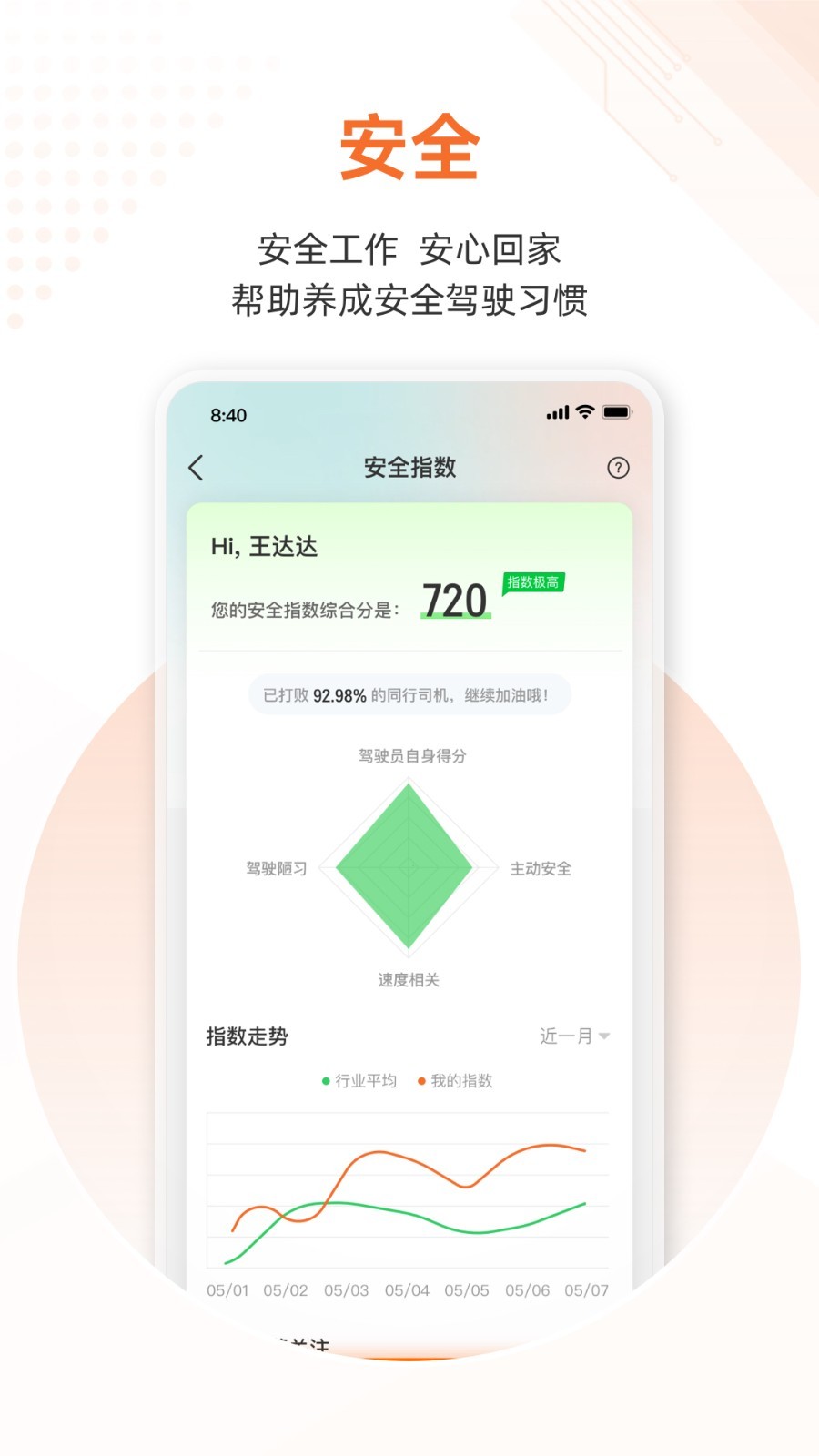 云司机中文版图4