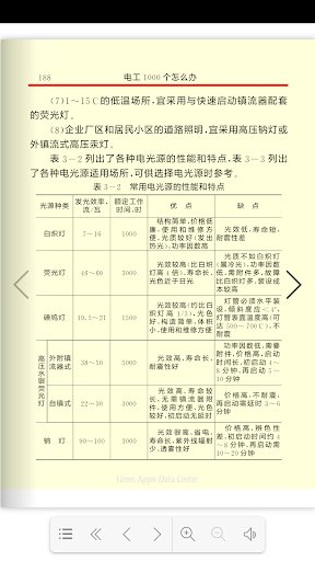 电工基础知识图1