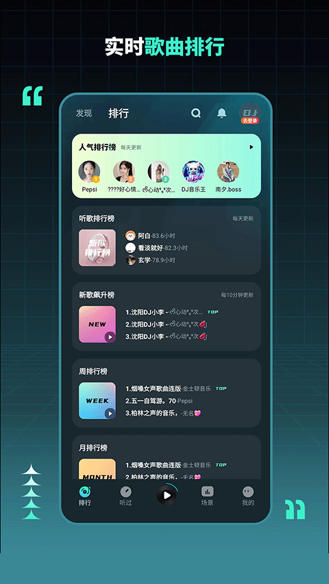 DJ串烧集最新版图2