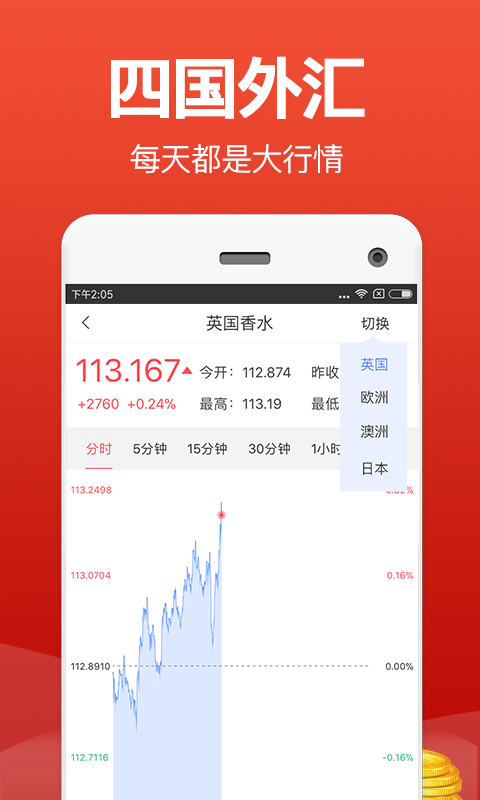轻松盈官方版图4